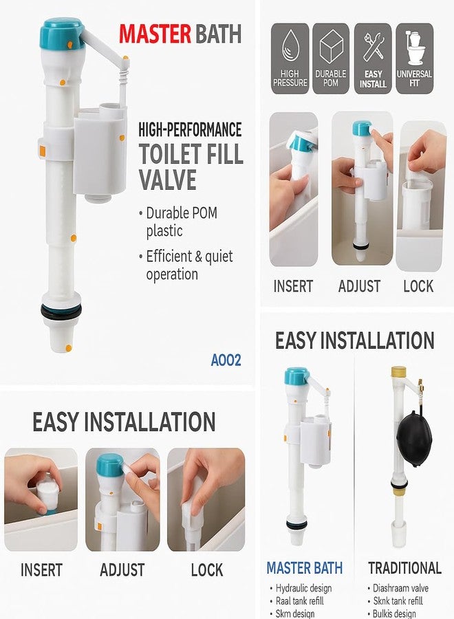 MASTER BATH Toilet Flush Tank Fill Valve, Toilet Cistern Water Inlet Valve Adjustable 7” to 10” Inch, Anti-Siphon Toilet Flush Tank Ball Cock Repair Kit - Image 4